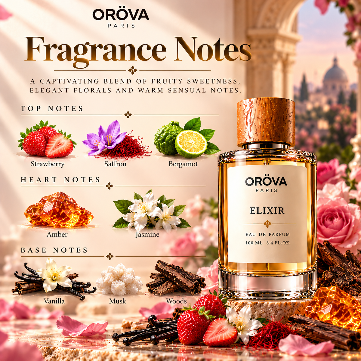 Fragrance notes