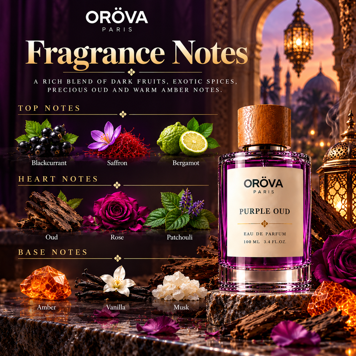 Fragrance notes